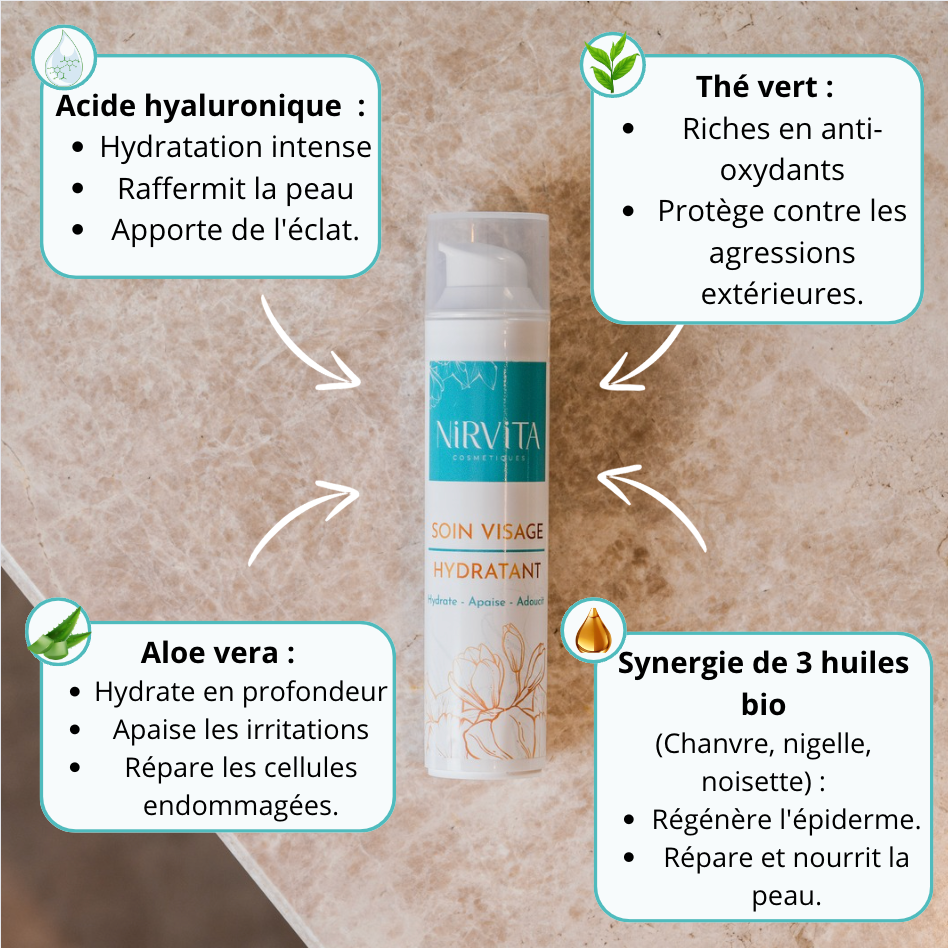 Routine soin visage Nirvita
