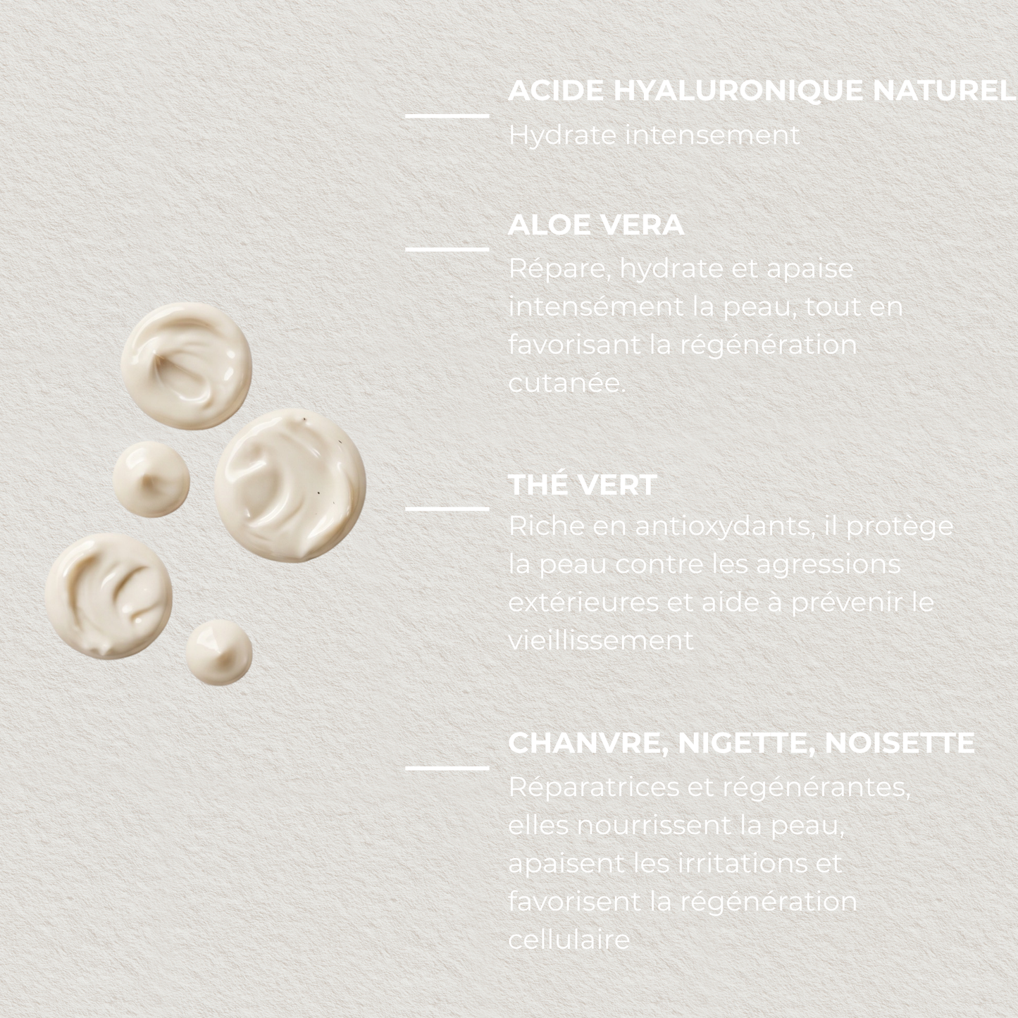 Protocole Anti-Imperfections