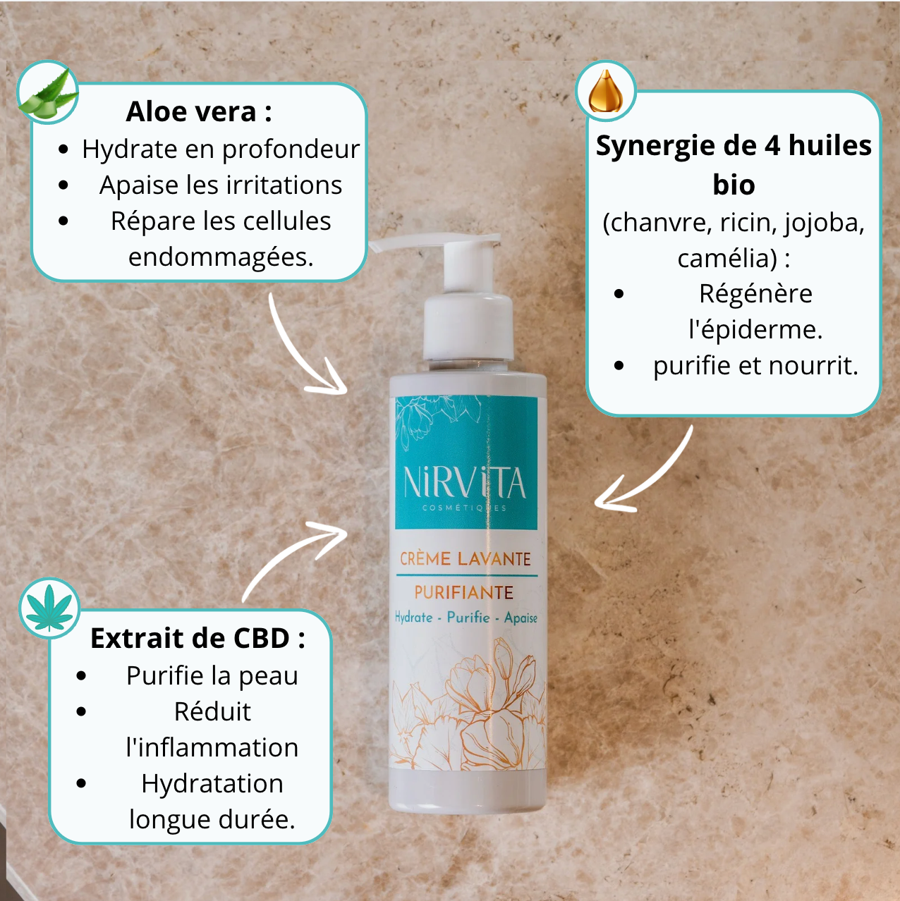 Routine soin visage Nirvita