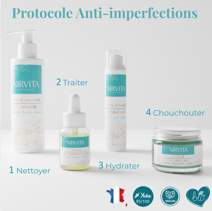 Protocole Anti-Imperfections